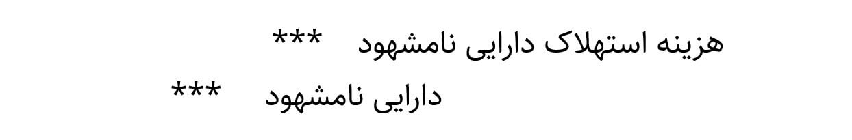 ثبت حسابداری استهلاک دارایى هاى نامشهود آموزش حسابداری در آکادمی رشد  مالی
