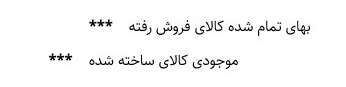 ثبت حسابداری به روز کردن حساب بهای تمام شده کالای فروش رفته