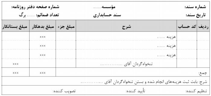 ثنت حسابداری مربوط به تنخواه گردانی 01