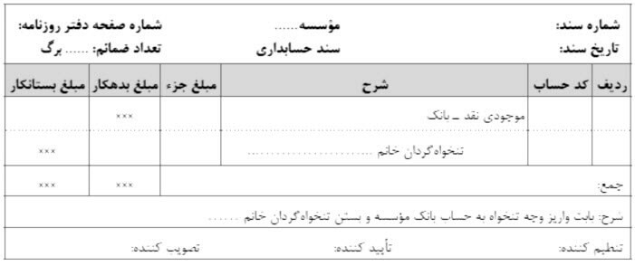 ثنت حسابداری مربوط به تنخواه گردانی 02
