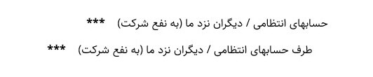 ثبتهای حسابداری تنخواه گردان 01