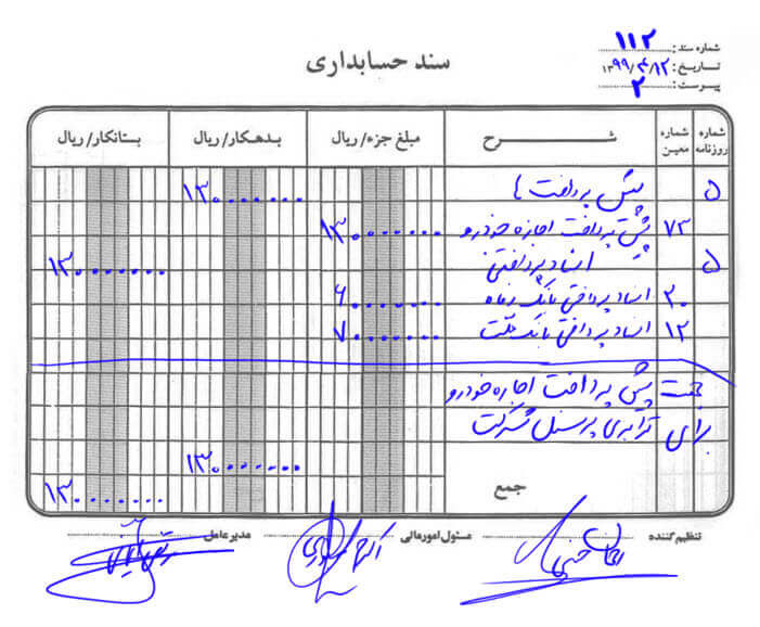 سند-حسابداری-برای-تصویر-سازی-رویدادهای-مالی-در-حسابداری
